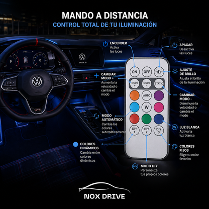 Ambient LED Lights for Car Interior